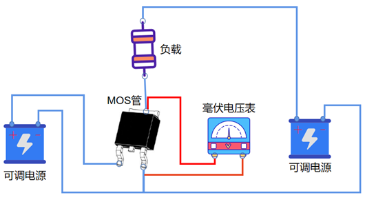 mos管,內(nèi)阻,測量