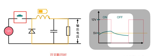 開(kāi)關(guān)降壓電路