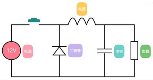 開關降壓電路詳解,開關降壓電路圖及原理-KIA MOS管