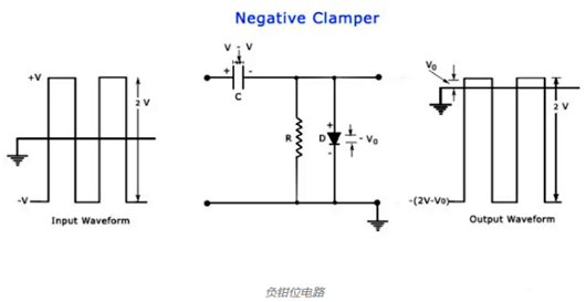 鉗位電路,原理