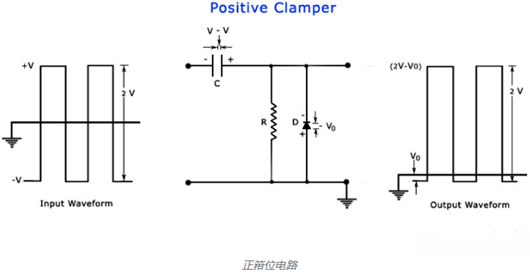 鉗位電路,原理