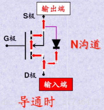 MOS管,開關,特性,電路