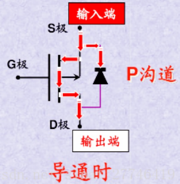 MOS管,開關,特性,電路