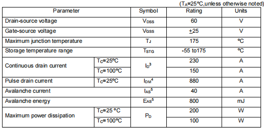 irfp3206場效應(yīng)管參數(shù),KNP1906B