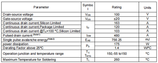 042N10場(chǎng)效應(yīng)管代換,KCB3010A參數(shù)