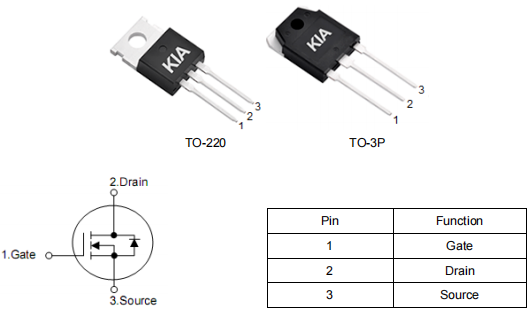 電機控制器MOS管,9130場效應管,KNX9130B參數資料-KIA MOS管