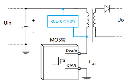 反激式開關電源,rcd吸收電路