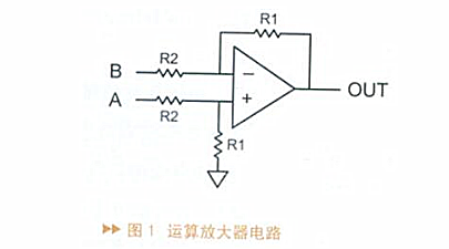 運算放大器放大倍數