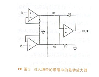 運算放大器放大倍數