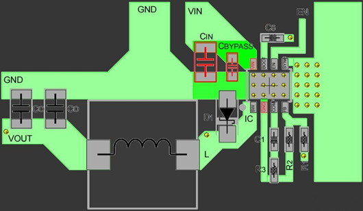 DCDC電源,PCB布局,PCB設計