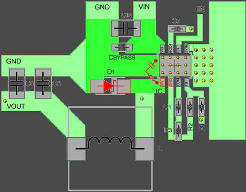 DCDC電源,PCB布局,PCB設計