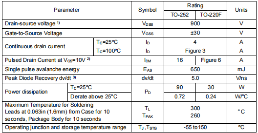 fqpf4n90c參數代換,KNF4390A參數