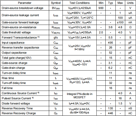 fqpf4n90c參數代換,KNF4390A參數