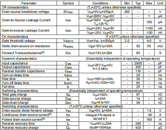 irfp260m參數代換,KNP9120A參數