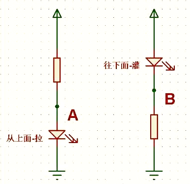 拉電流和灌電流的概念、區(qū)別詳解-KIA MOS管