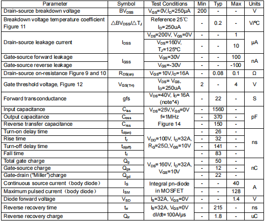 40n20參數,KIA40N20AP場效應管