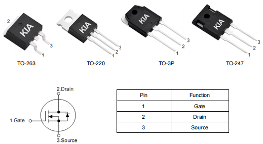 ?160n60場效應管參數代換,電源專用mos管KIA2806A資料-KIA MOS管