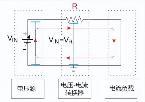 電壓電流轉換電路,原理