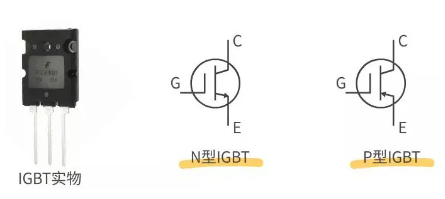 mos管,igbt,區別,應用