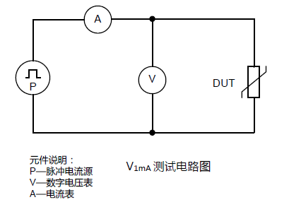 壓敏電阻選型,參數(shù)