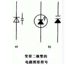 varactor電容,變容二極管正負極判斷,原理作用-KIA MOS管