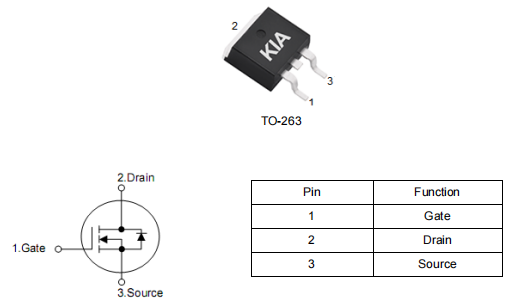 150A 60V場(chǎng)效應(yīng)管,KNB2806A參數(shù)