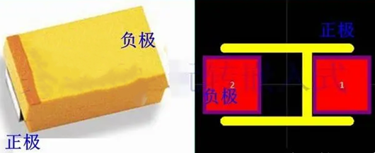 鉭電容正負(fù)極,標(biāo)識圖