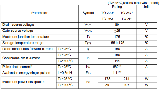 hy4008場效應管參數,KIA2808A參數