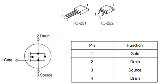 12n10場效應管參數代換,防盜器專用mos管KIA6110A資料-KIA MOS管