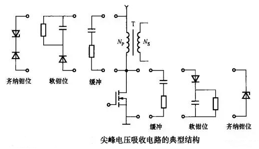 尖峰電壓吸收電路,電壓尖峰解決-KIA MOS管