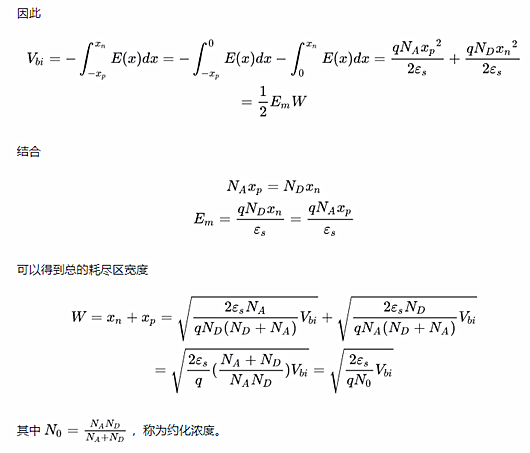 耗盡區(qū)寬度計算公式,耗盡區(qū)寬度與摻雜濃度關系-KIA MOS管