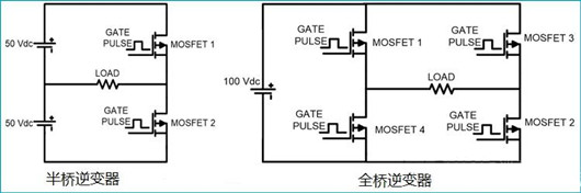 全橋逆變,半橋逆變,區別