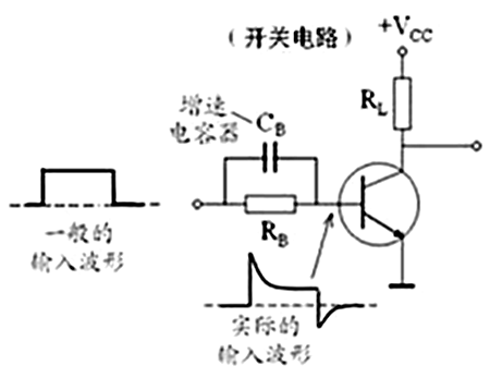 提高晶體管開關速度