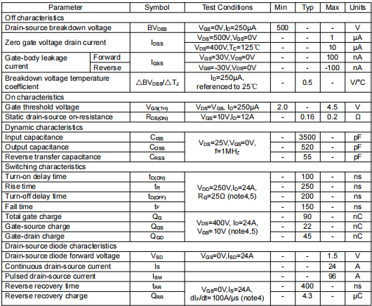 KIA24N50H替代24n50場效應管參數