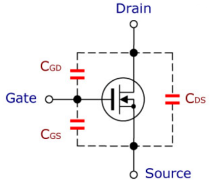 Ciss和Coss和Crss,電容特性Ciss,Coss,Crss-KIA MOS管