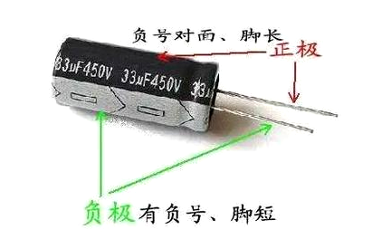 電解電容正負(fù)極判斷,電解電容正負(fù)極區(qū)分-KIA MOS管