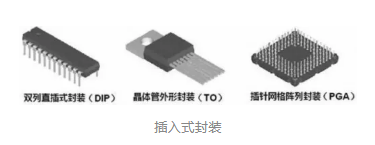 mos管的封裝類型