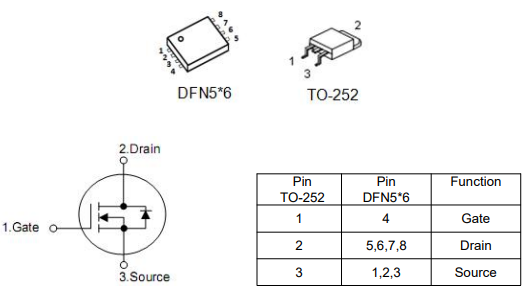 80n04場效應管參數,KND3404C