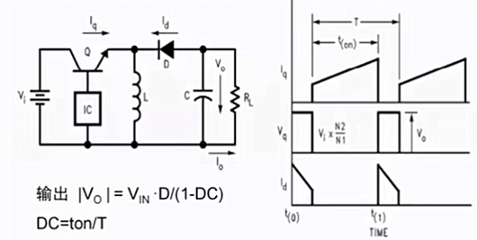 dcdc原理,原理圖