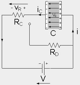 電容的充放電