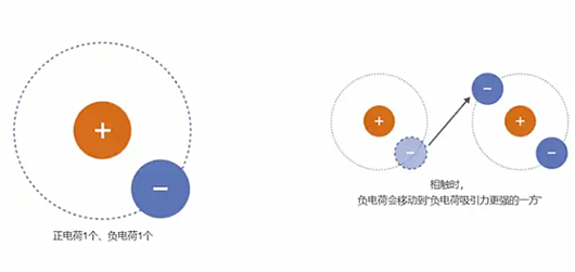 esd靜電防護標準,ESD靜電防護-KIA MOS管