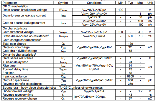 100vmos管,knb2910a