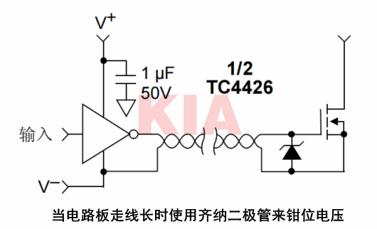 MOS管驅動器,MOSFET