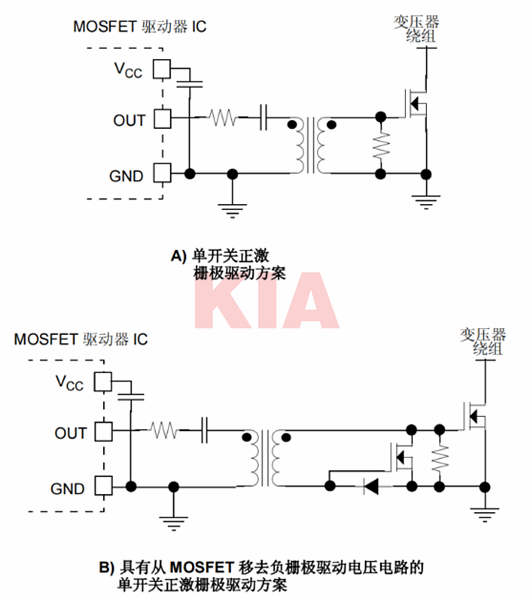 MOS管驅動器,MOSFET