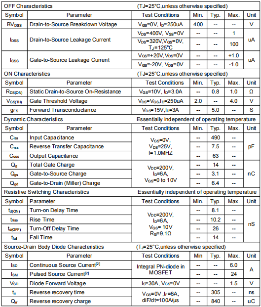 400v6a場效應管,KNP4540A參數