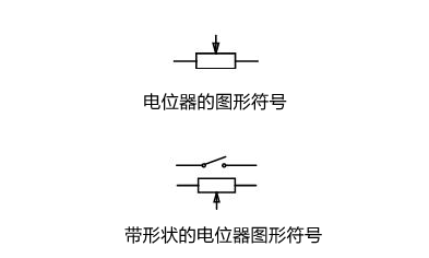 電位器的電路符號圖形,文字符號,作用-KIA MOS管