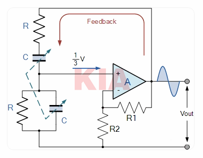 正弦波振蕩電路