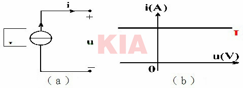 理想電壓源和理想電流源等效互換-KIA MOS管