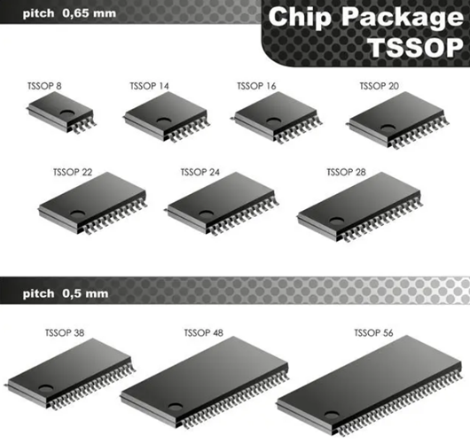 sop8和soic8封裝,sop8和soic8的區(qū)別-KIA MOS管