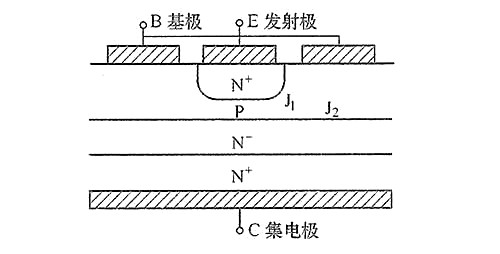 雙極結型晶體管,結構,放大